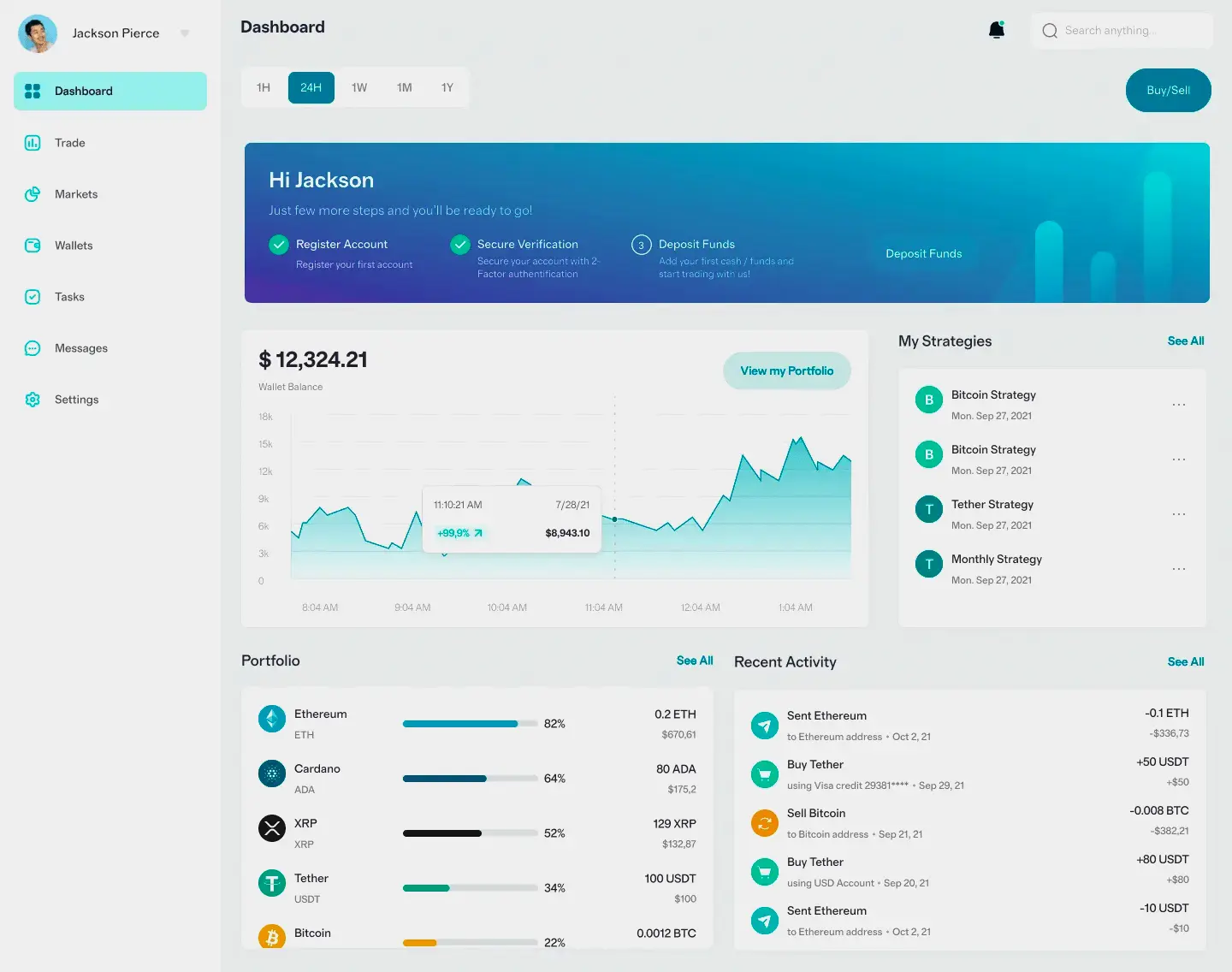 Granit Ertragburg automatisierte Investments